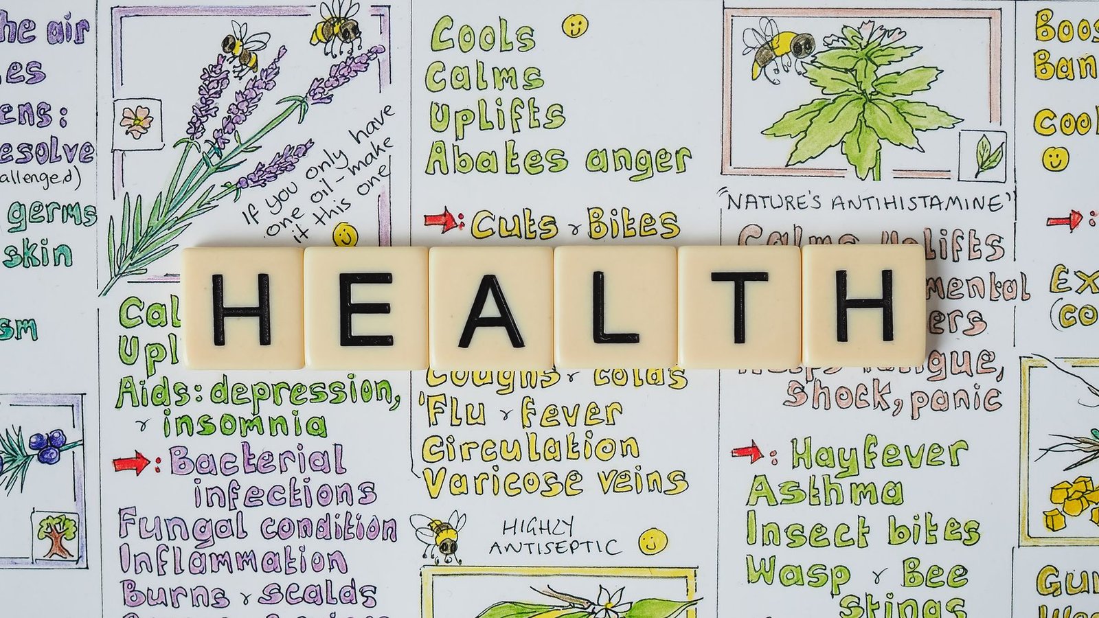 Creative representation of herbal health benefits using illustrated letter tiles spelling 'health'. — Why has retatrutide bec