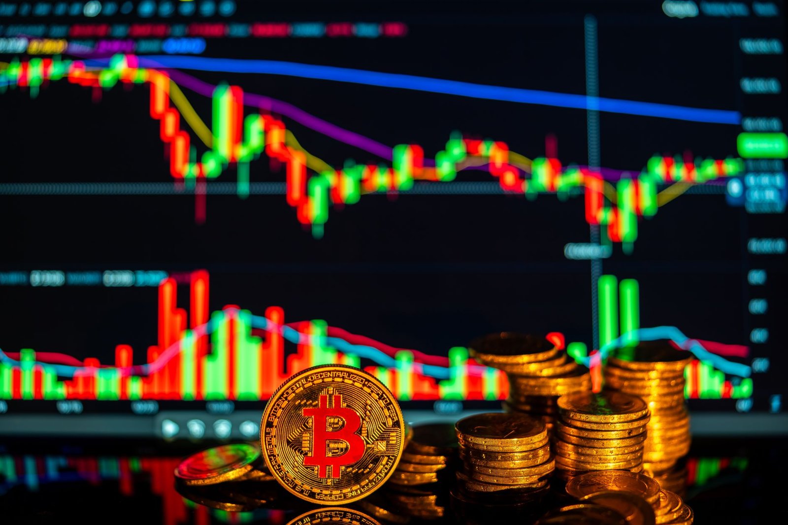 Bitcoin price targets